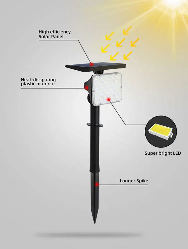 IP65 格付け 太陽光発電 64 LED ガーデン 芝生 屋外 景観 ステージ 照明 2 イン 1 ワイヤレス 壁灯