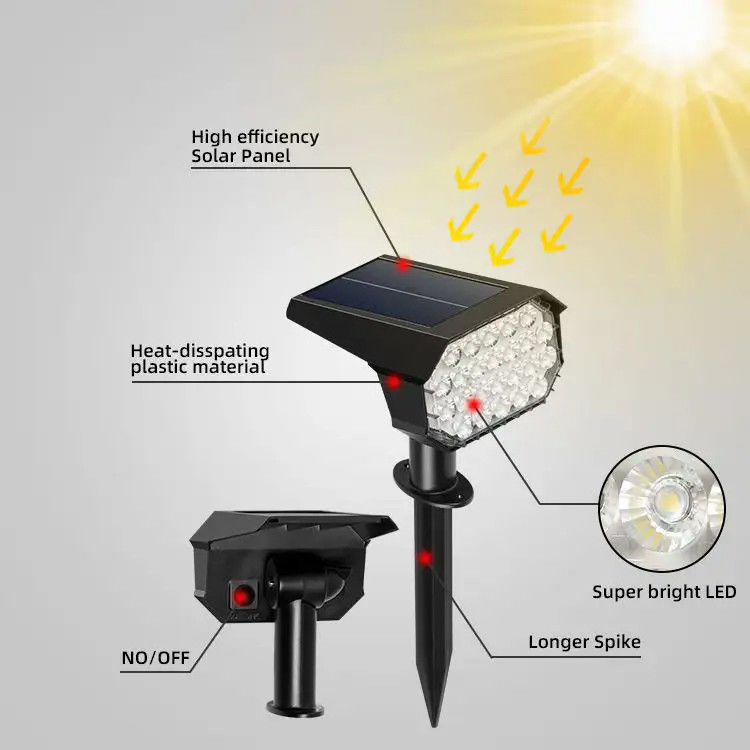 24 Leds 道路のための太陽光 LEDストリートライト 庭園風景 芝生 スパイク壁