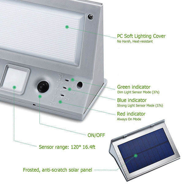 IP65 格付け 屋外用 ソーラーセンサー 壁灯とLED ソーラー路灯