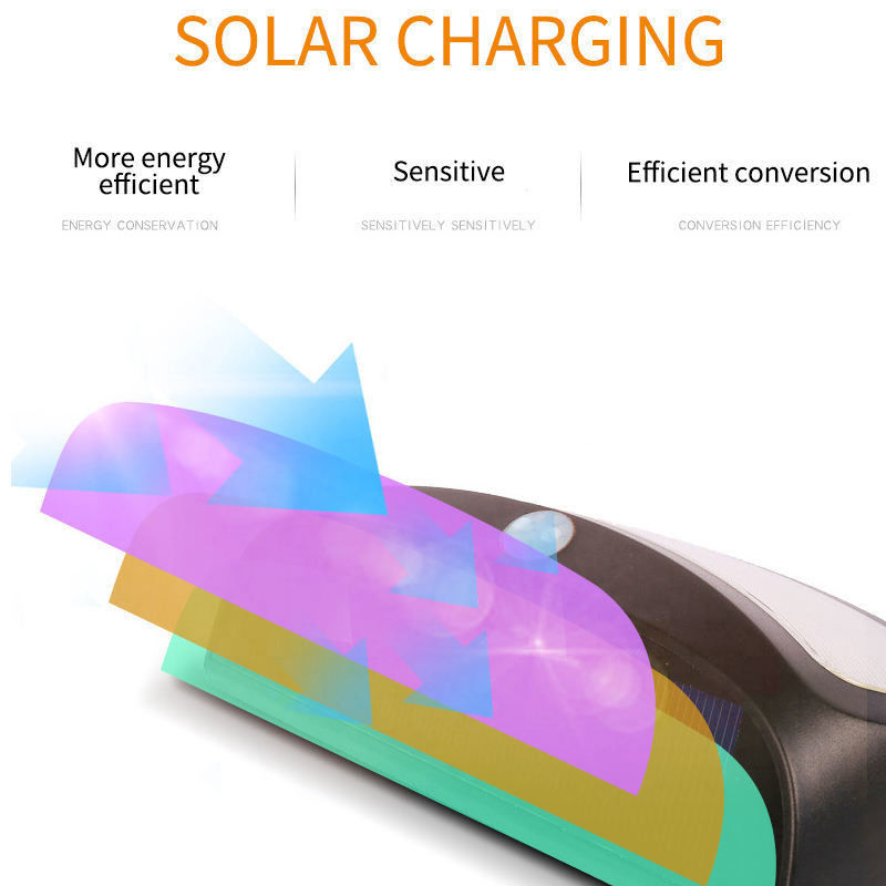 50000 時間 作業 時間 庭 ガレージ バランコンのための太陽光発電の屋外壁照明