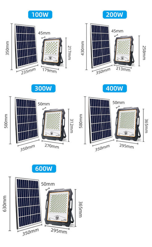 リモコン制御 太陽光 LED ウォールランプ 高 CRI Ra 80 と ディマー サポート