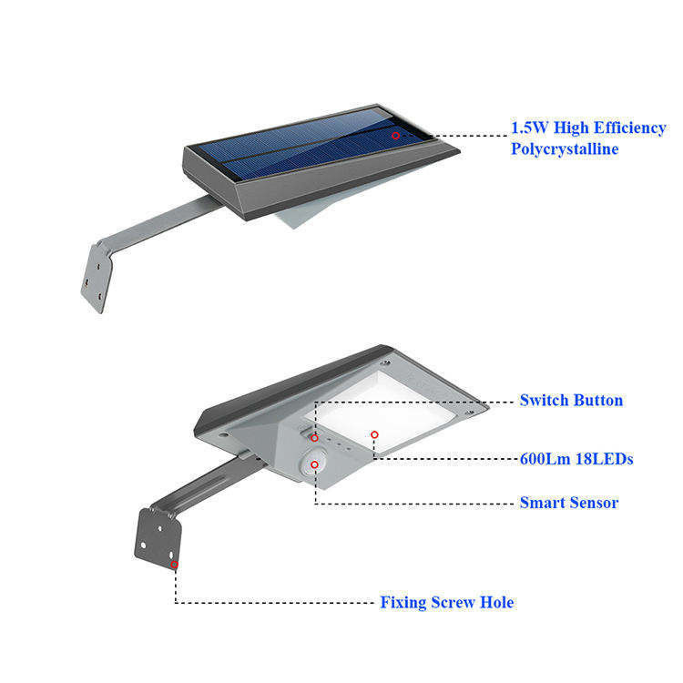 太陽光充電式壁灯 超明るいLED 屋外 モダン モーションセンサー 防水