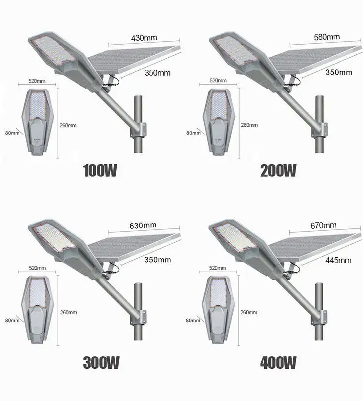 太陽光照明ランプ 300w 400w 500w 200lm/W Ip66 ランプ 太陽光照明 商業用